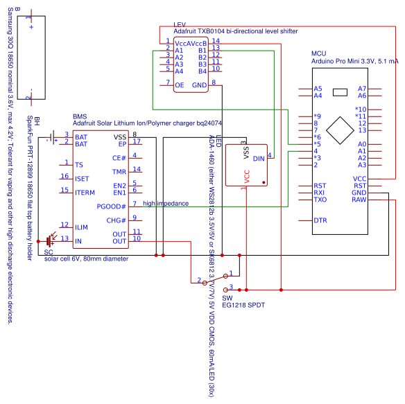 Project Firefly - EasyEDA open source hardware lab