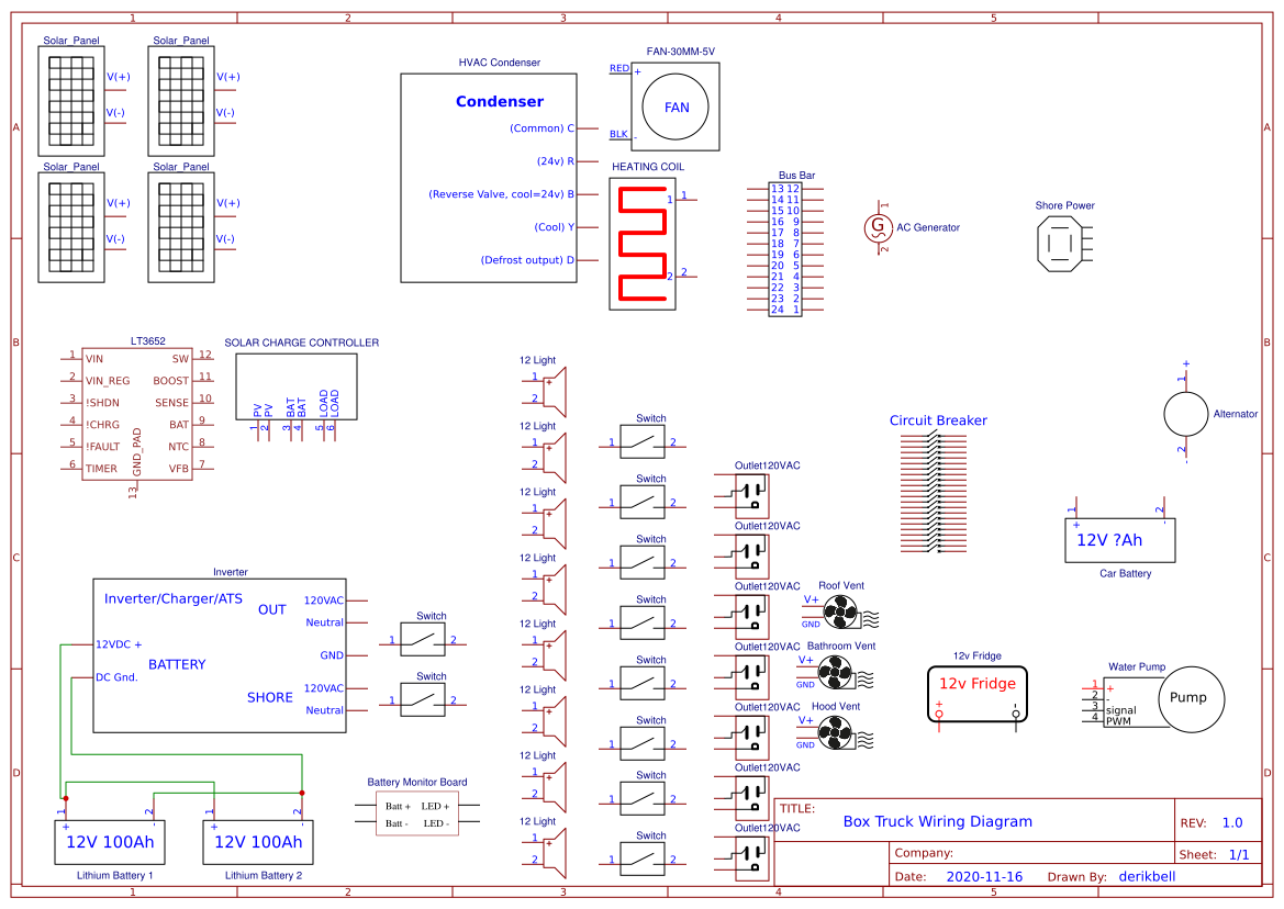 Box Truck Wiring Diagram - EasyEDA