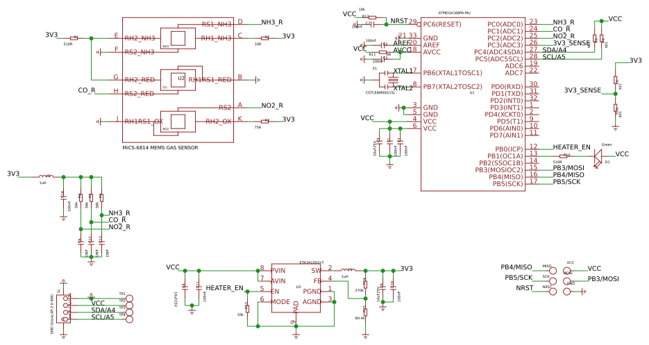 Grove - Multichannel Gas Sensor copy - EasyEDA open source hardware lab