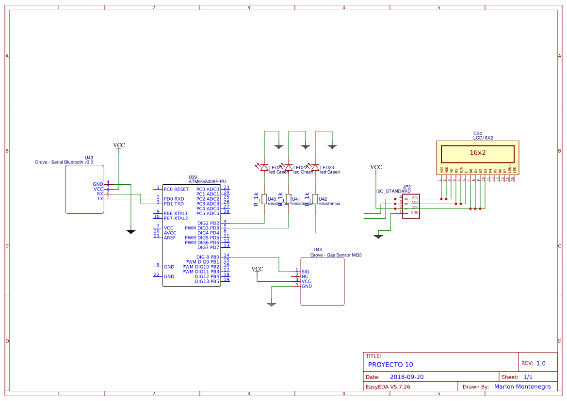 PROYECTOS - EasyEDA open source hardware lab