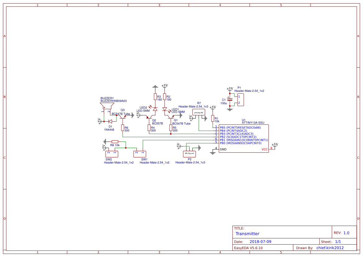 Launch remote control transmitter - Platform for creating and sharing ...