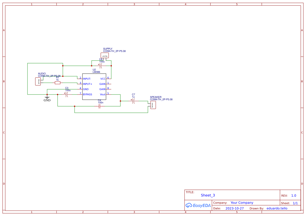 lab5 - EasyEDA open source hardware lab