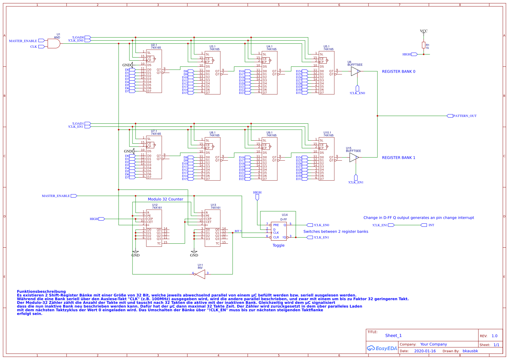 PulsePatternGenerator EasyEDA open source hardware lab
