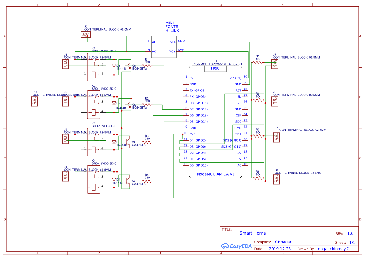 Smart Home - Platform for creating and sharing projects - OSHWLab