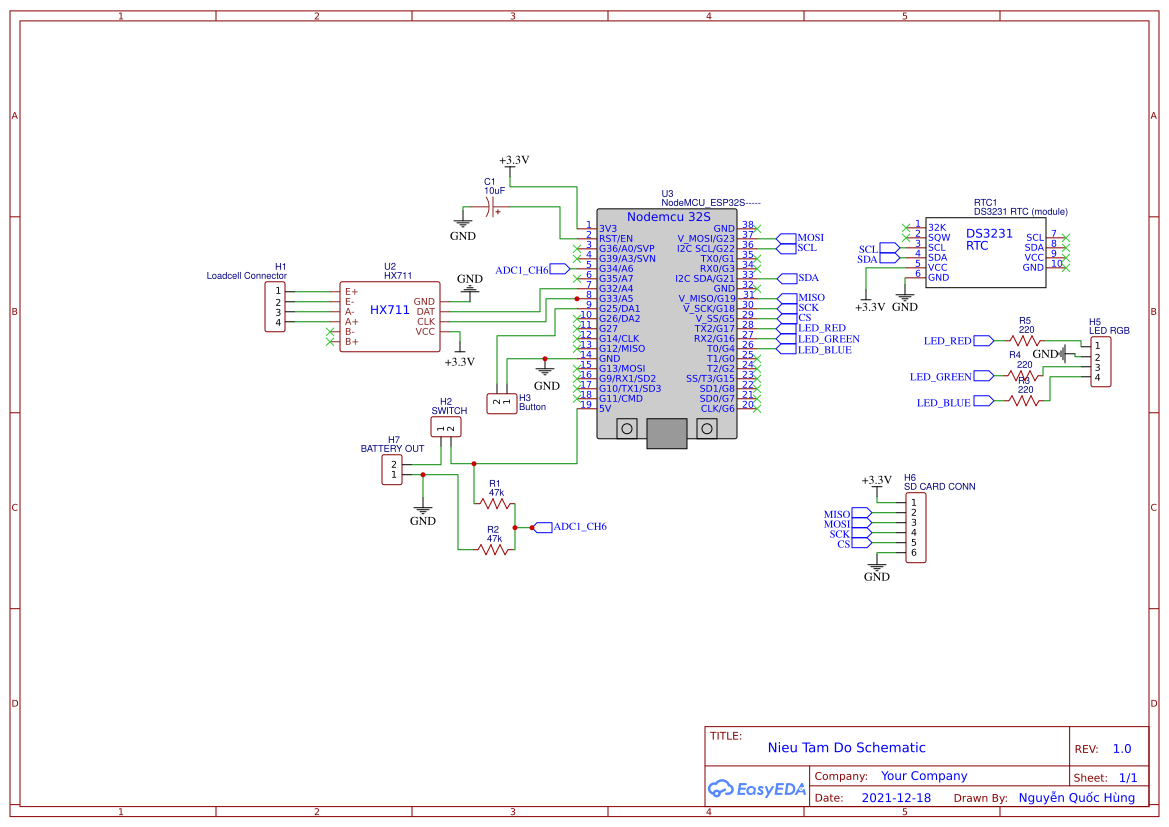 Niệu Project - EasyEDA open source hardware lab