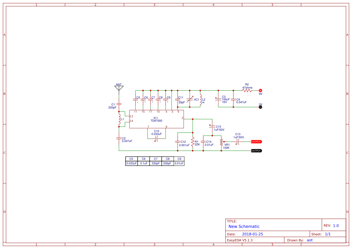 Simple FM receiver circuits using transistors and IC EasyEDA open