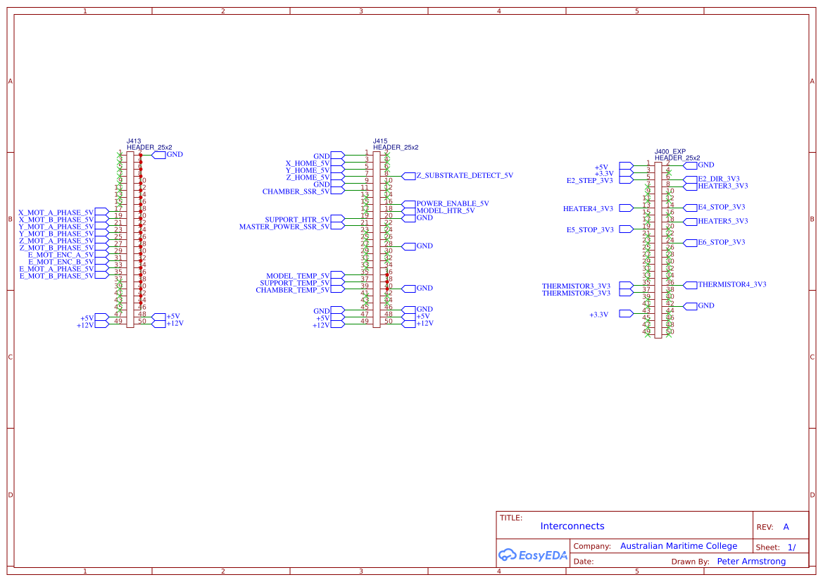 uPrint SE logic board retrofit - EasyEDA open source hardware lab