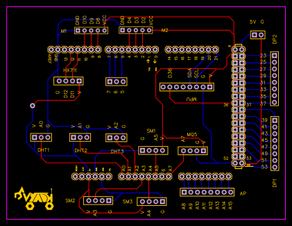 SCIENCE TASK - EasyEDA open source hardware lab