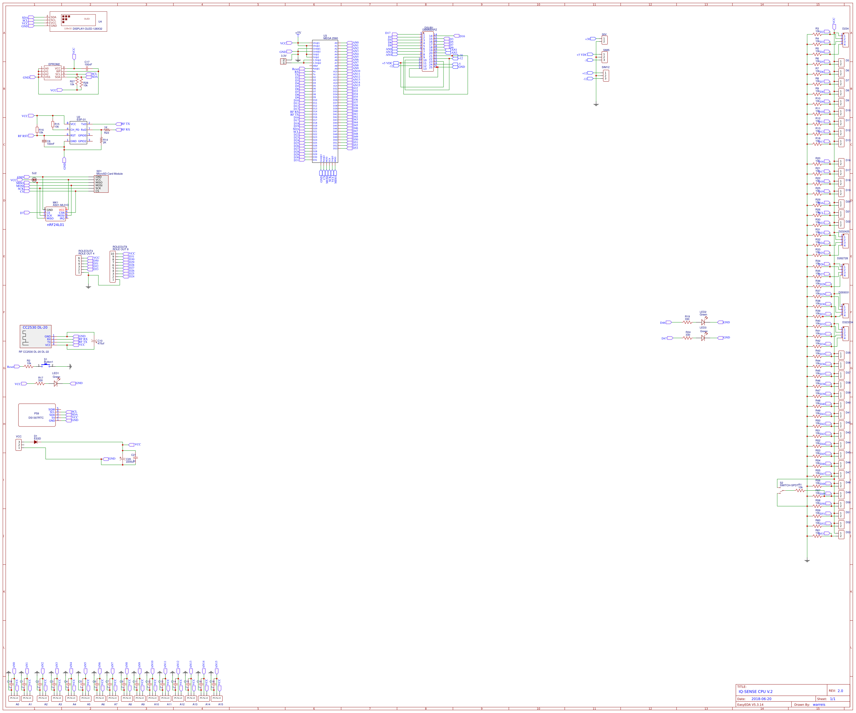 mega genişletme d-sub - EasyEDA open source hardware lab