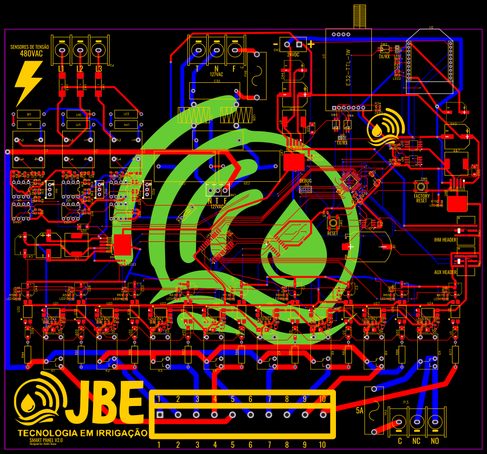 JBE SMART PANEL v2 - EasyEDA open source hardware lab
