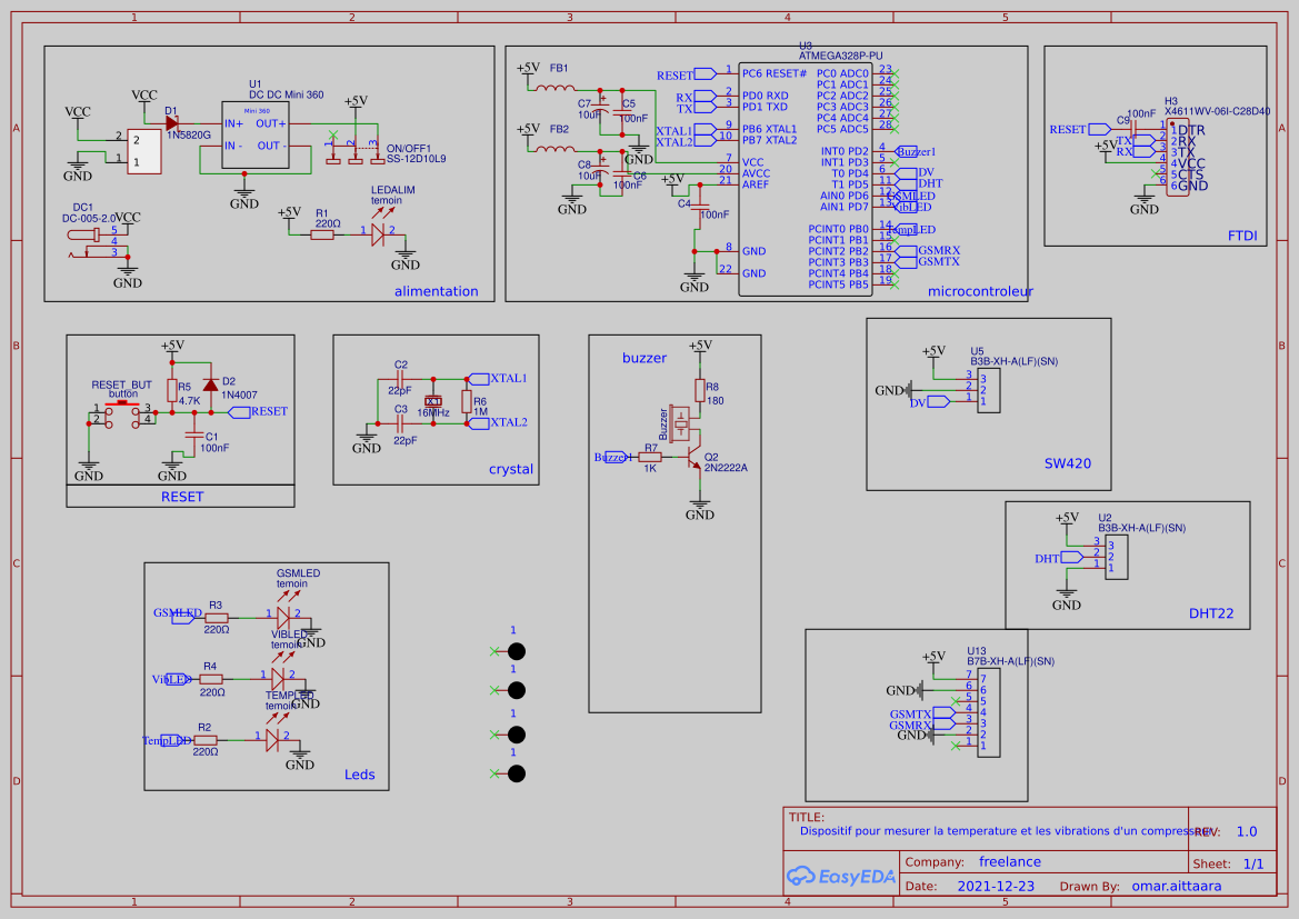 dispositif - EasyEDA open source hardware lab