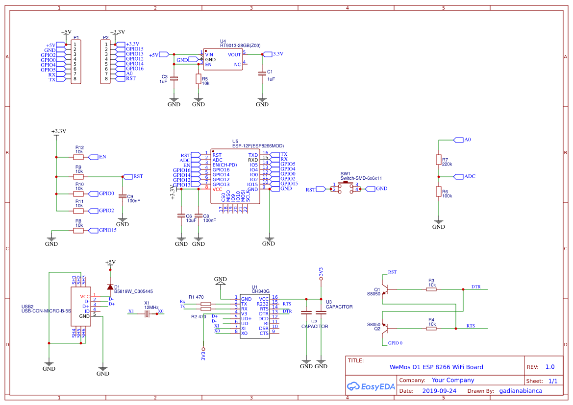 09_24_2019 - EasyEDA open source hardware lab