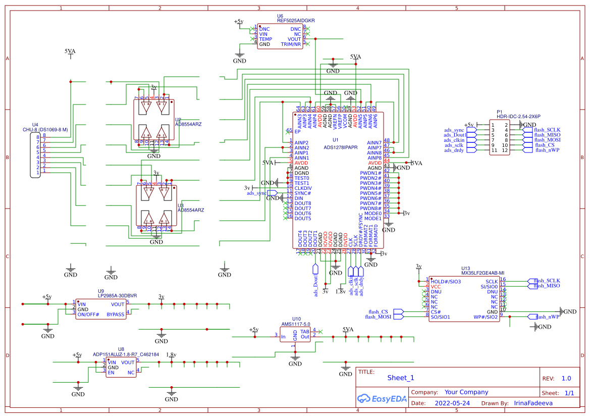 st1_test - EasyEDA open source hardware lab