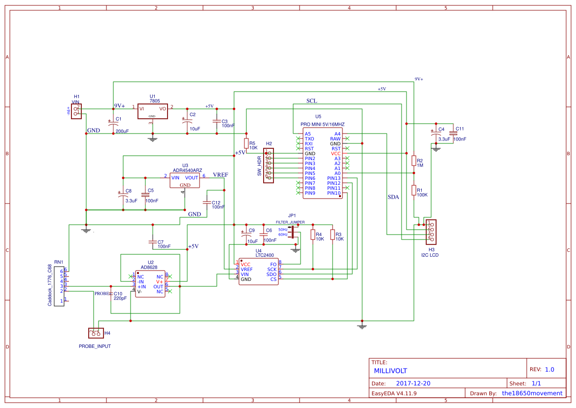 ARDUINO MILLIVOLT METER - OSHWLab