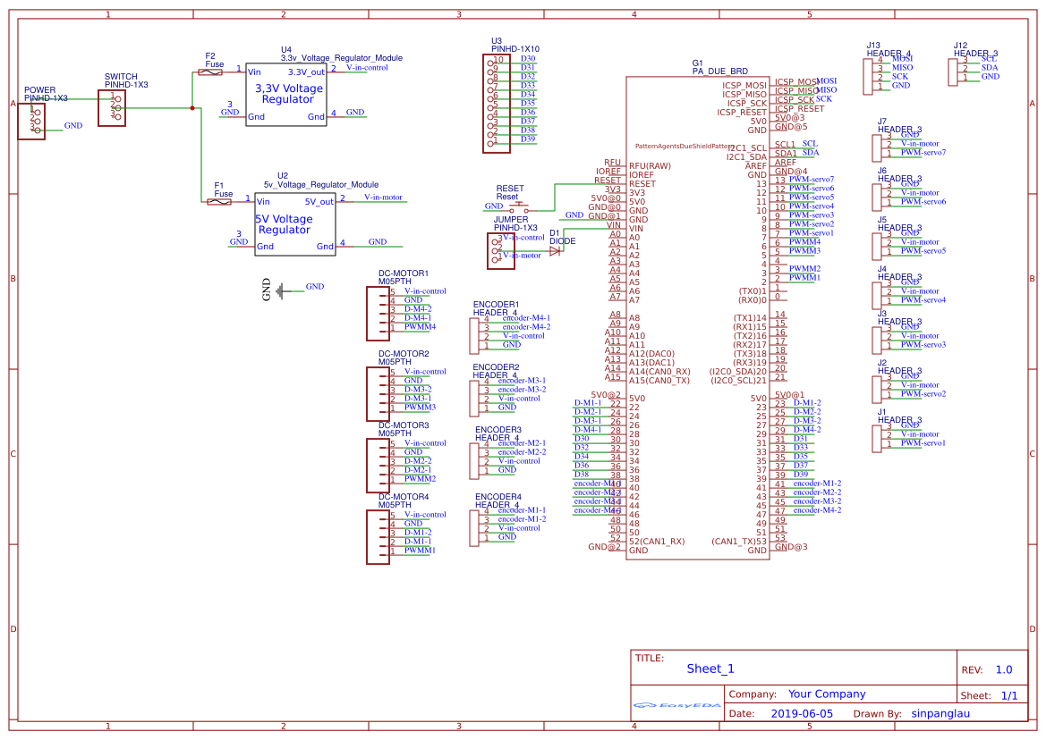 Sample1.1 - EasyEDA open source hardware lab