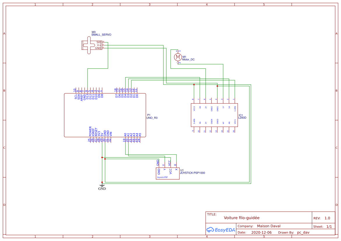 wire-guided car - EasyEDA open source hardware lab