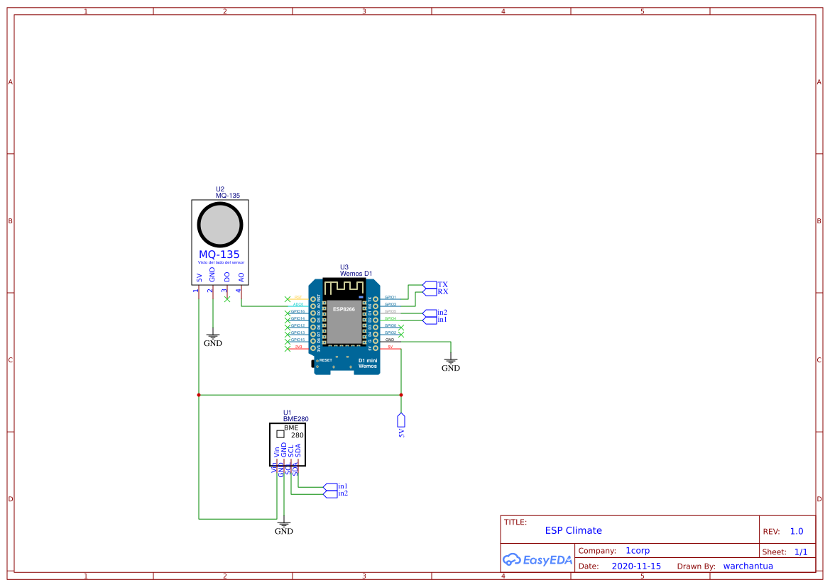 espsensors - EasyEDA open source hardware lab