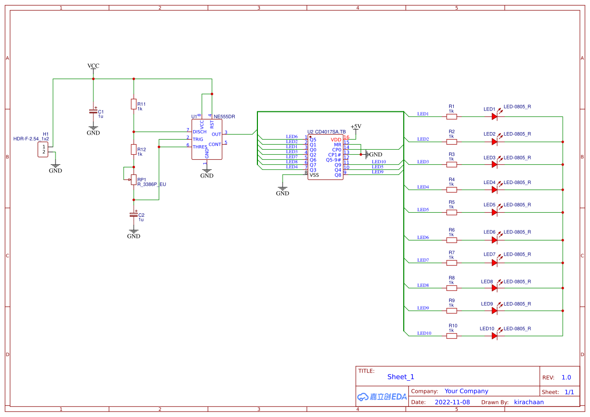 MIGALKA - EasyEDA open source hardware lab
