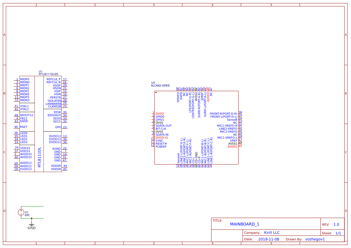 hbhh EasyEDA open source hardware lab