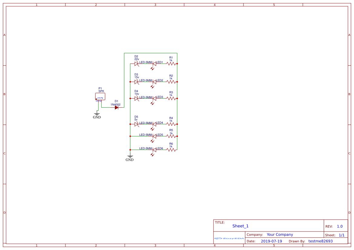 Passive VU meter OSHWLab