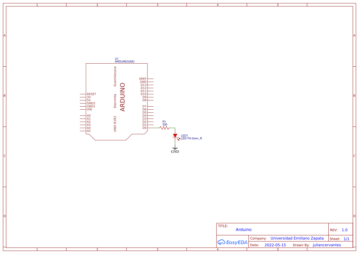 Personal - EasyEDA open source hardware lab