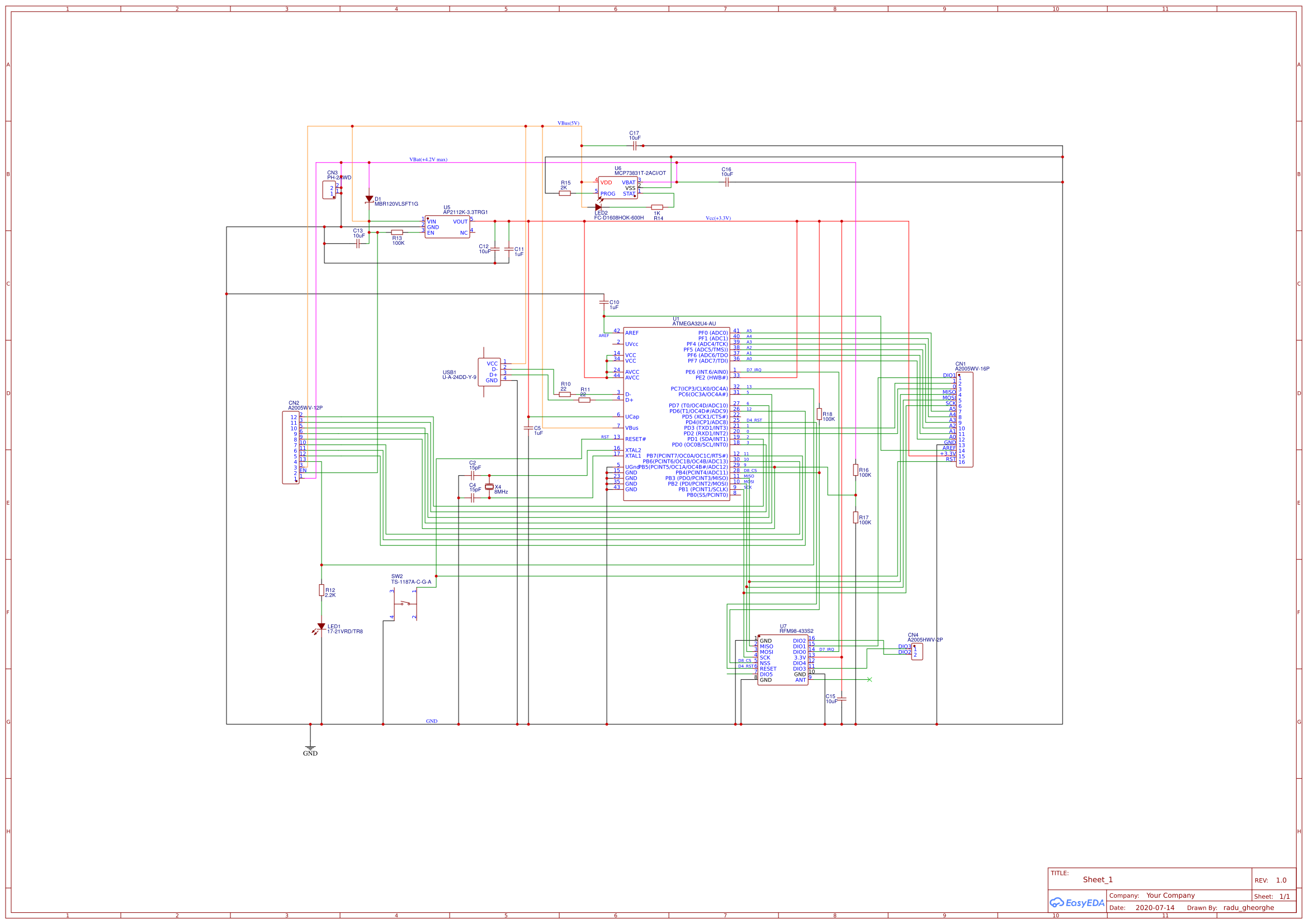 Slaves - EasyEDA open source hardware lab