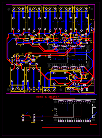 esp automation and matrix - OSHWLab