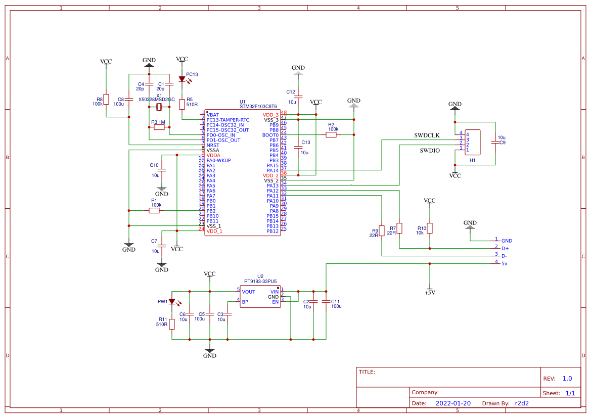 Stm32 usb host