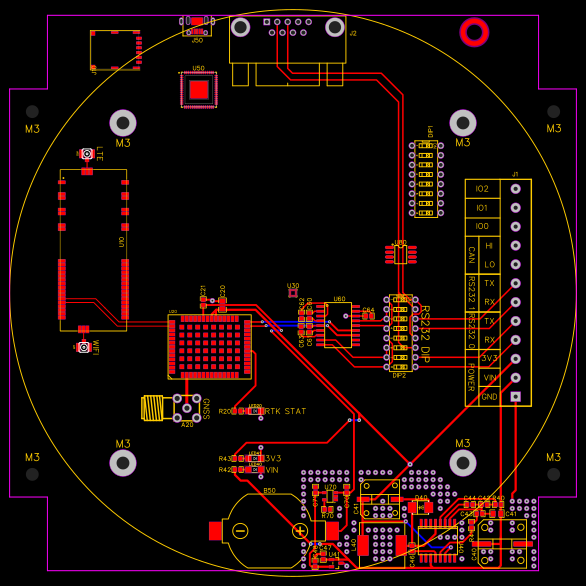 RTK Project - EasyEDA open source hardware lab