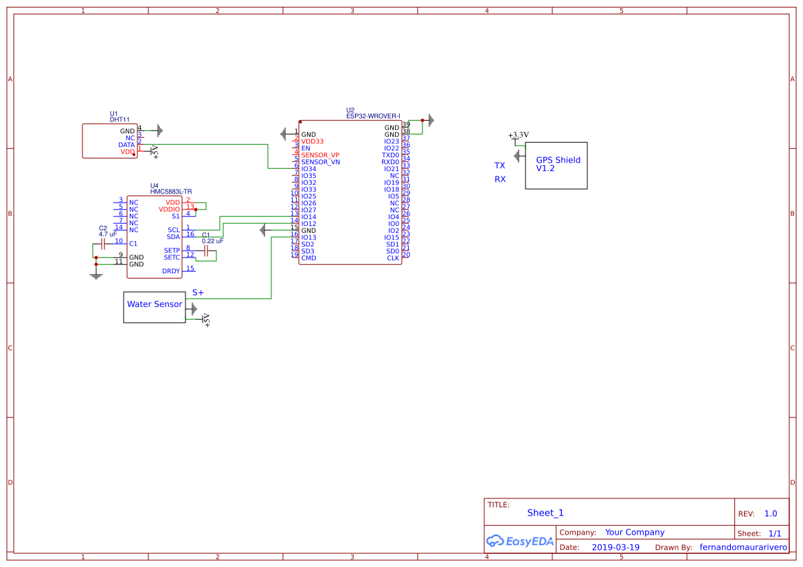 ESP32 - OSHWLab