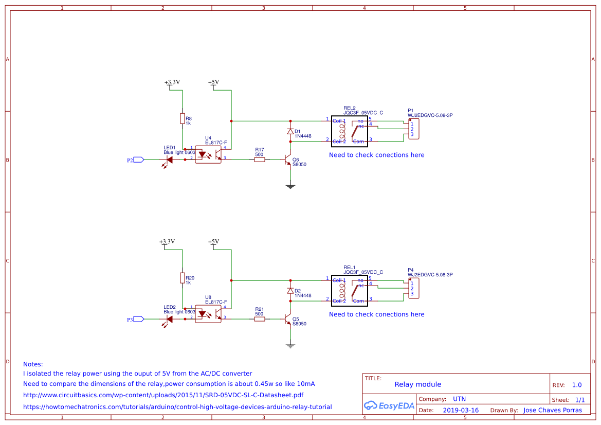 Relays EasyEDA open source hardware lab
