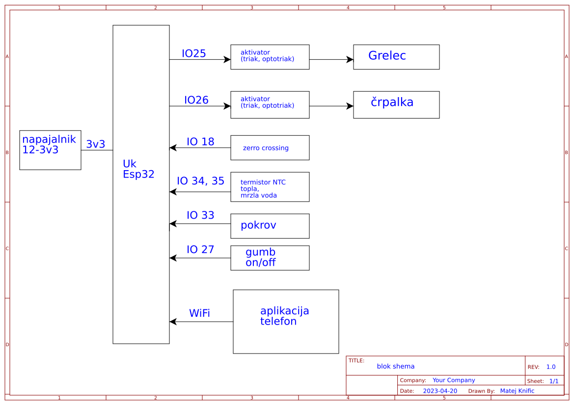 coffee machine esp32wroom32d OSHWLab