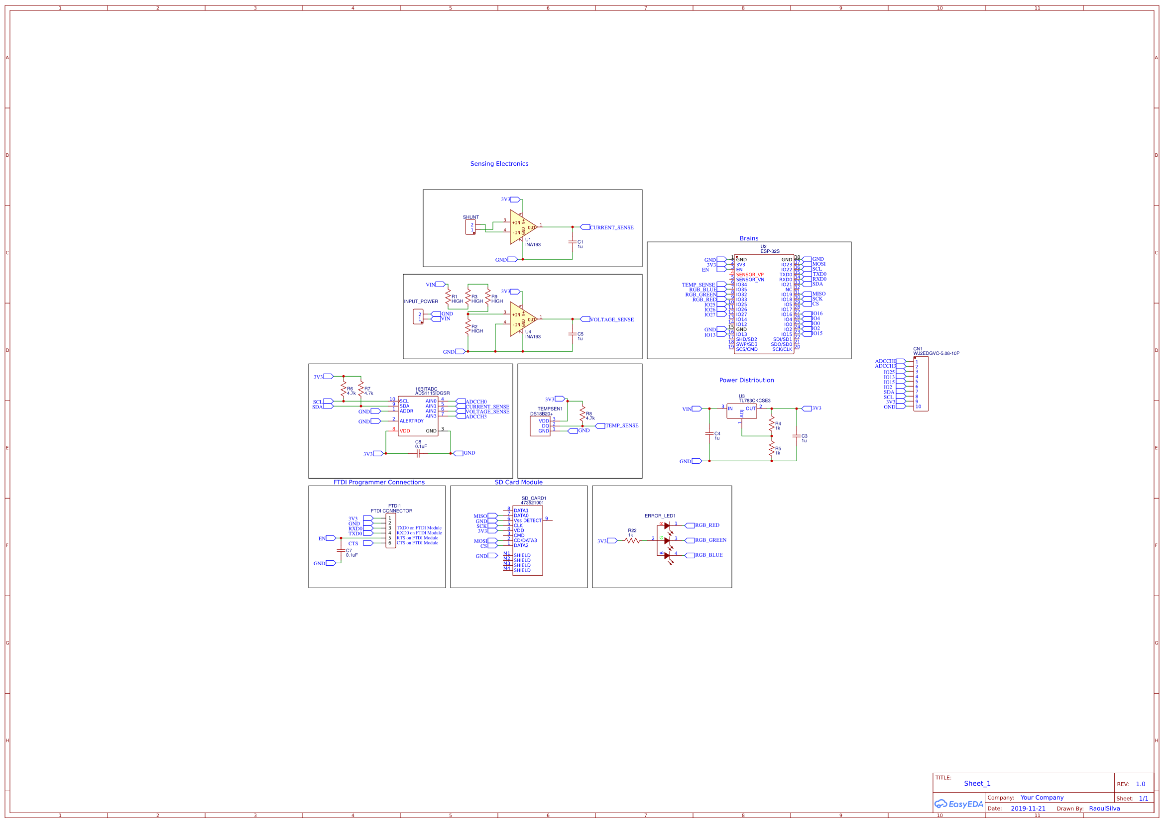 NEWEST - EasyEDA open source hardware lab