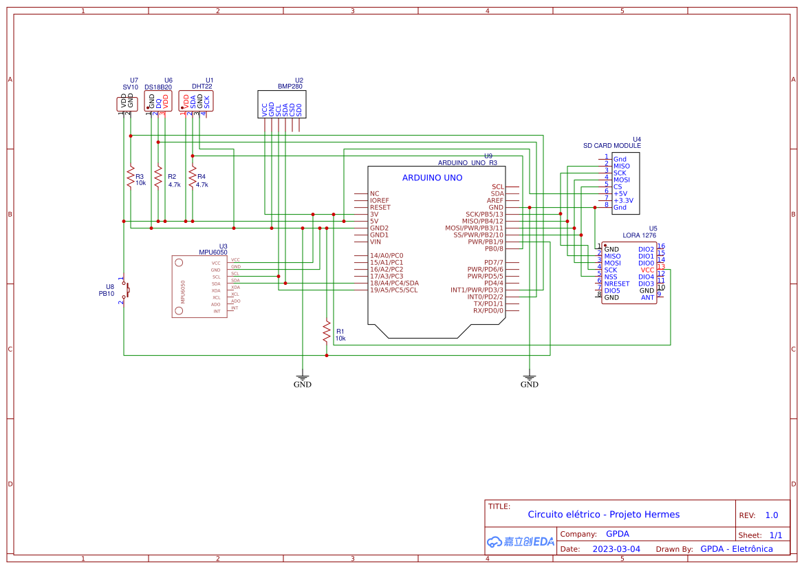 Projeto_Hermes EasyEDA open source hardware lab