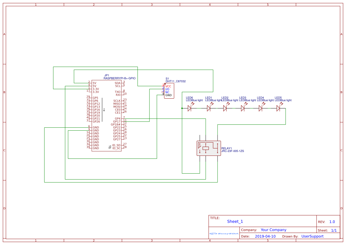 project - EasyEDA open source hardware lab