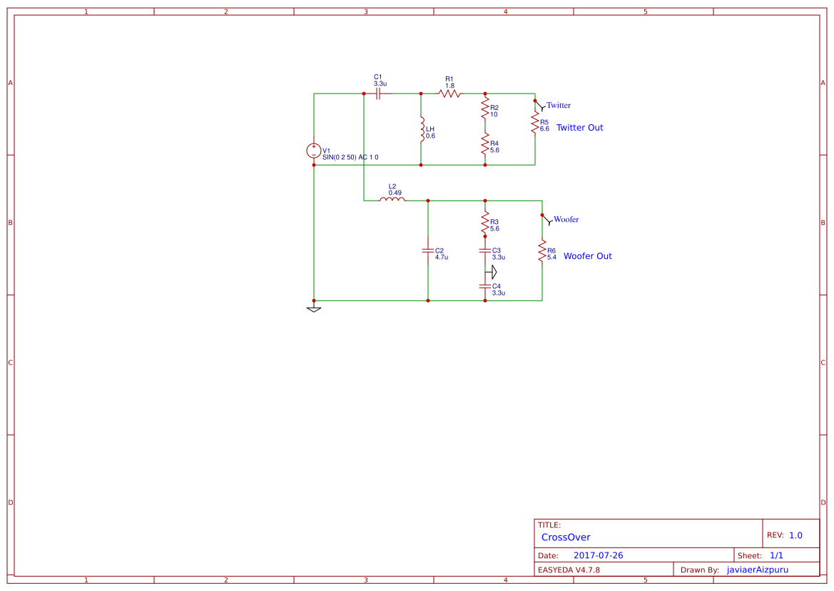 CrossOver Sim - EasyEDA open source hardware lab