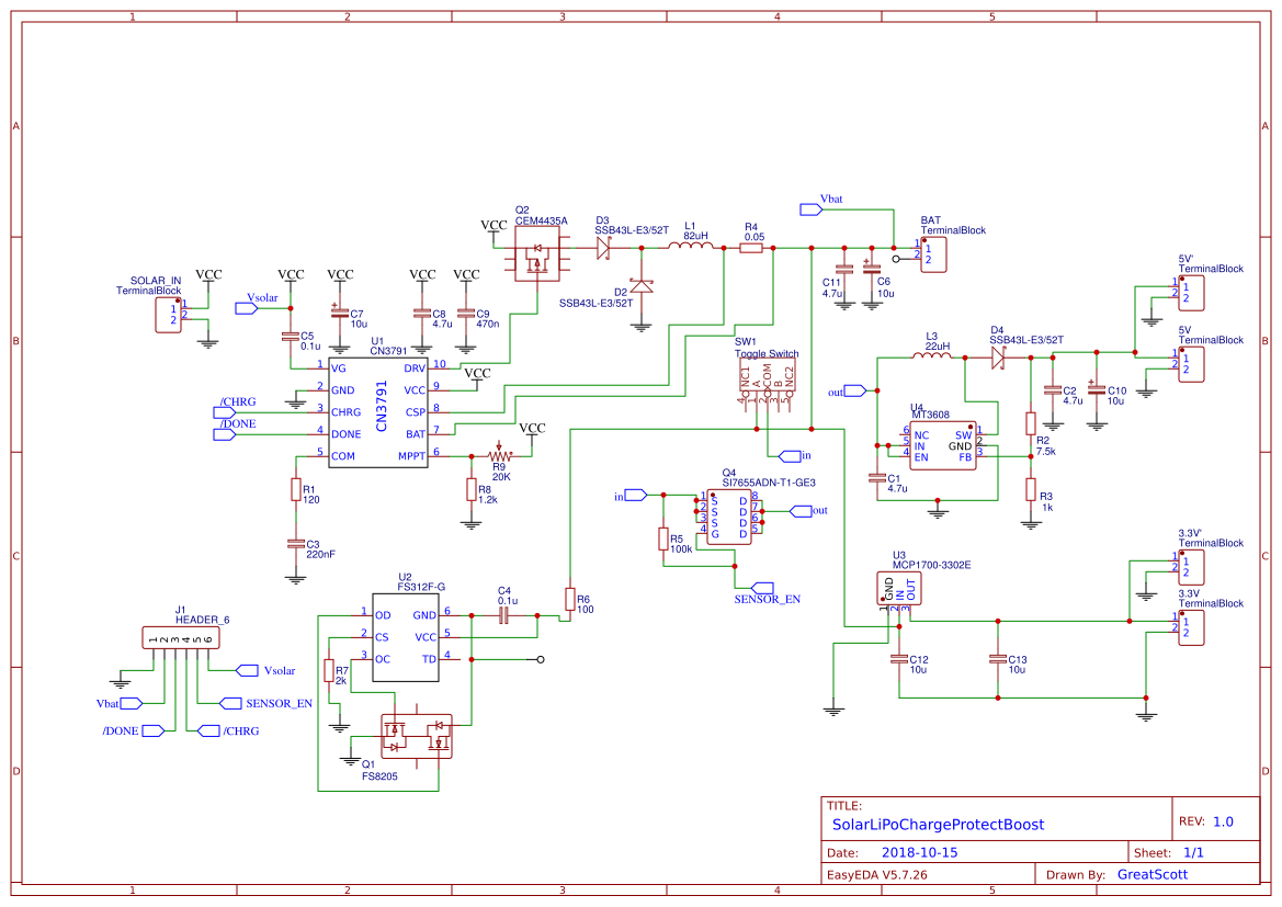 SolarLiPoChargeProtectBoost - EasyEDA open source hardware lab