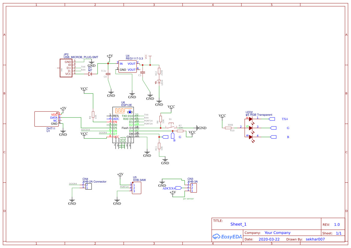 smart device - EasyEDA open source hardware lab