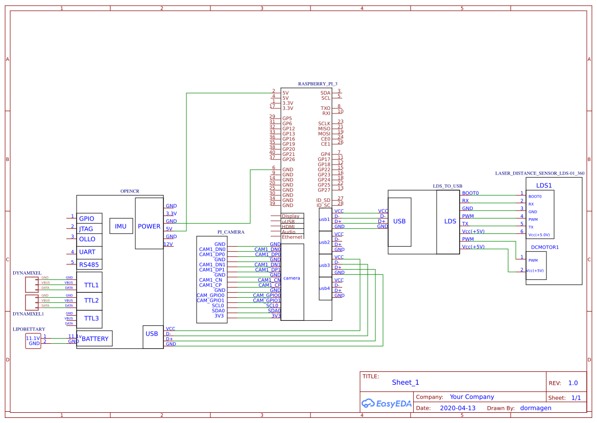 project - EasyEDA open source hardware lab