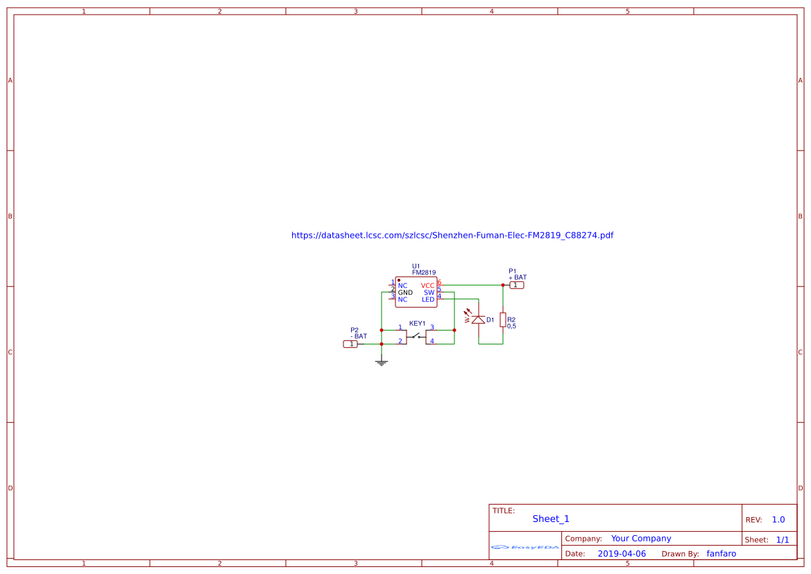 FM2819 - Platform for creating and sharing projects - OSHWLab