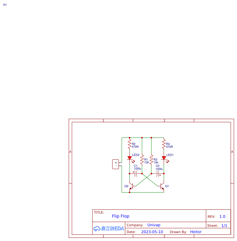pio lua platform flip flop