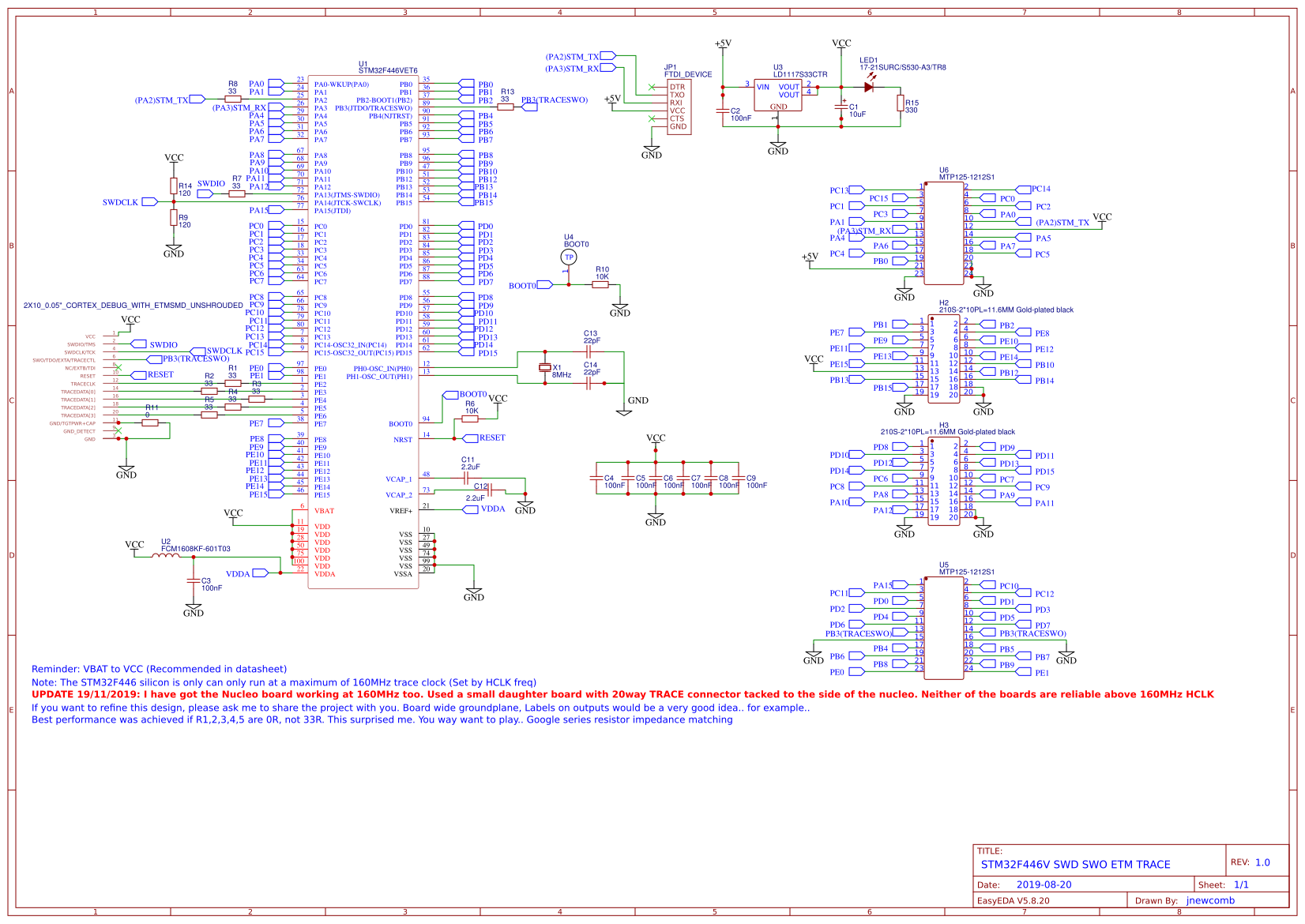 STM32F446VET Development board with ETM TRACE - EasyEDA open source ...