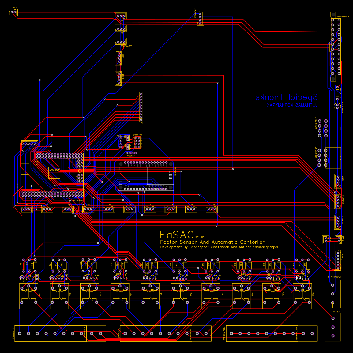 FaSAC - EasyEDA open source hardware lab