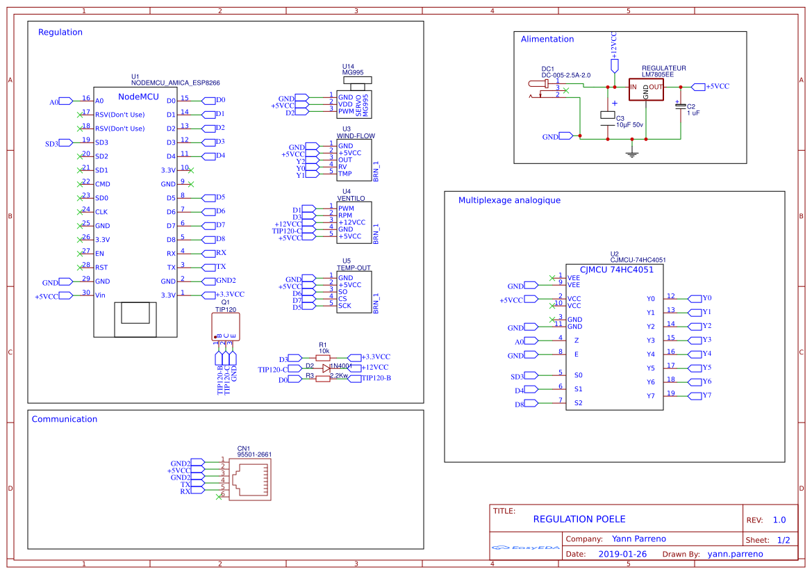 LM1117 Linear Voltage Regulator Pinout, Features,, 52% OFF