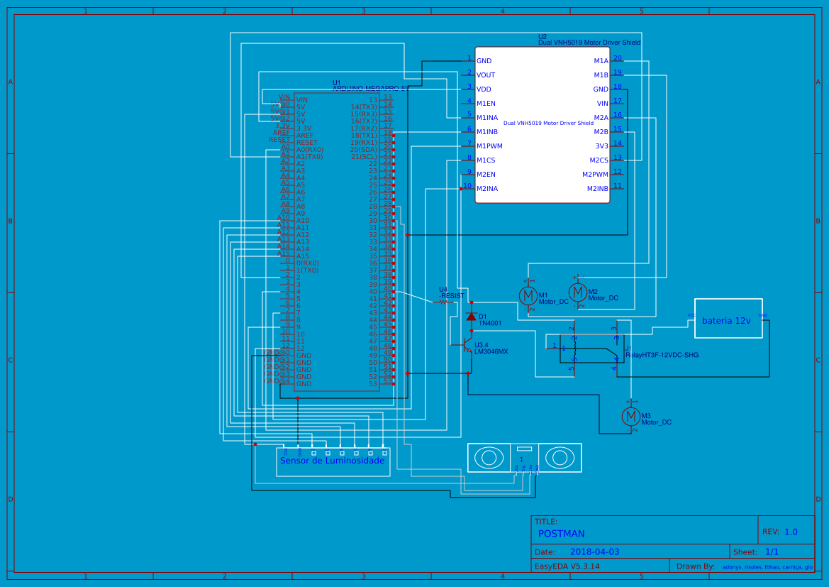 postman EasyEDA open source hardware lab