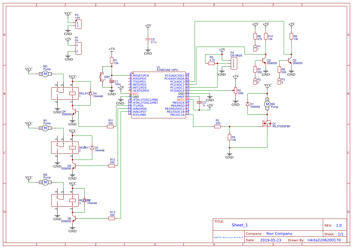 project 1 - OSHWLab