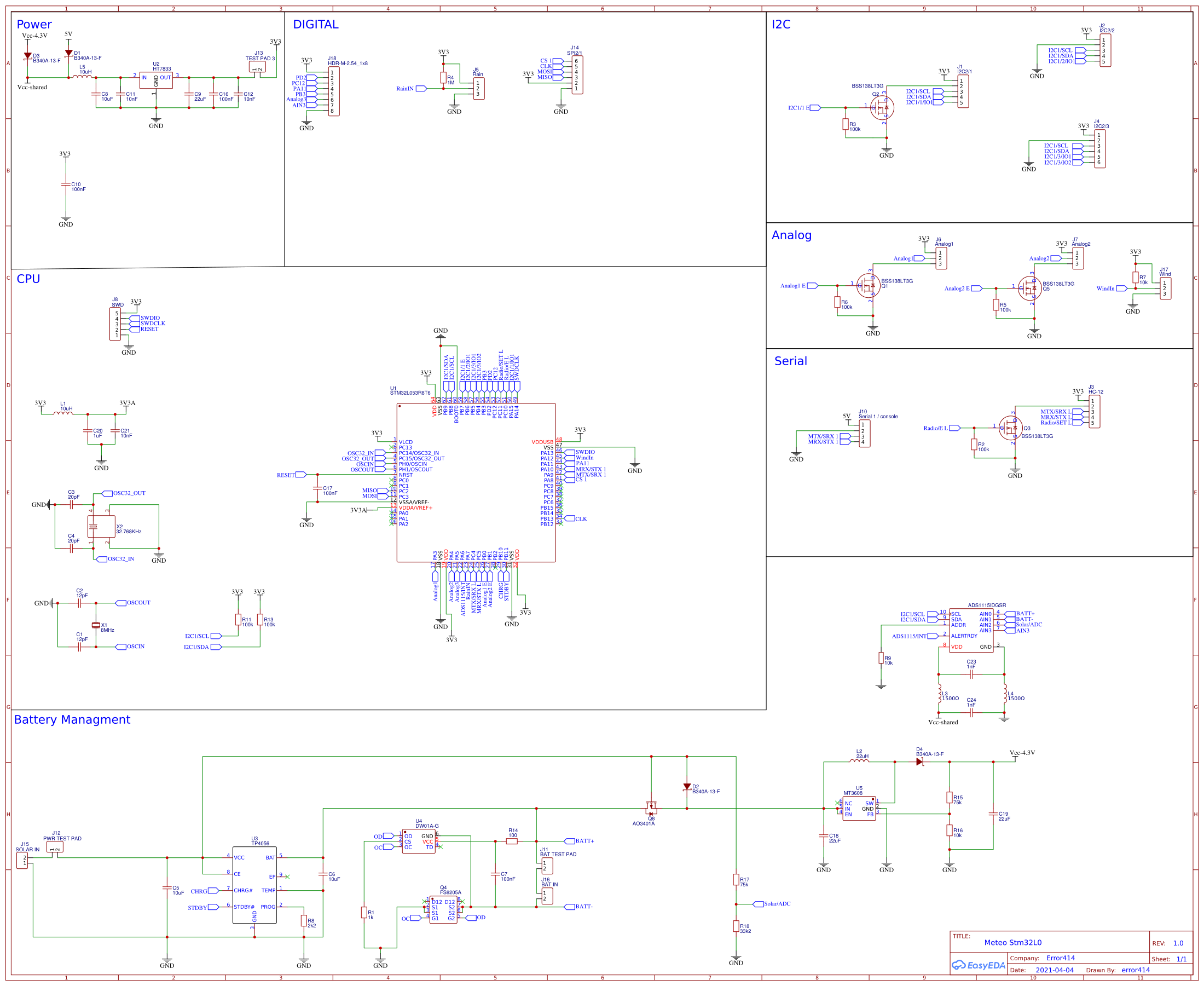 Simple SCR tester circuit diagram EasyEDA