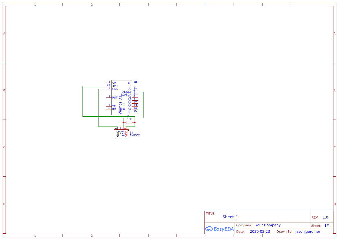 Temperature sensor - OSHWLab