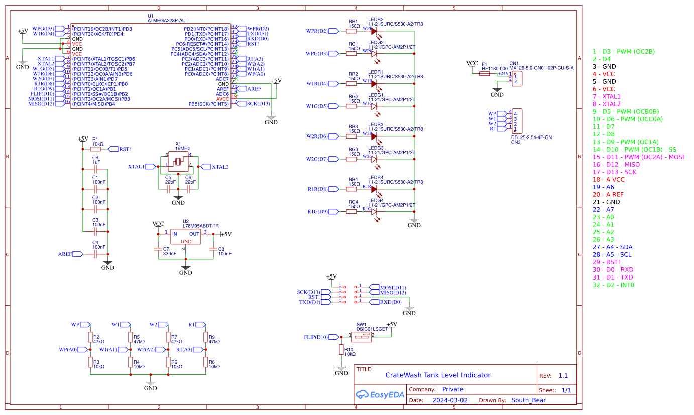 Tank level indicators SMD - OSHWLab