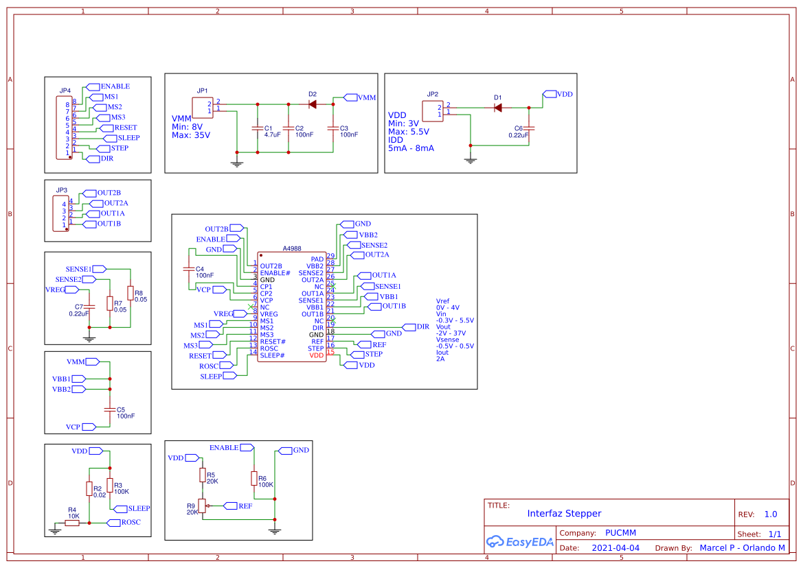 ProyectoPCB - EasyEDA open source hardware lab